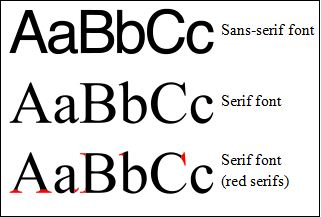 Font Design Image 