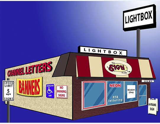 Effective Signs 