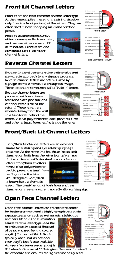 Channel Letter Sales Guide