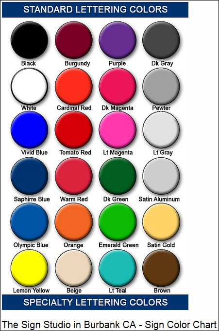Sign Color Chart