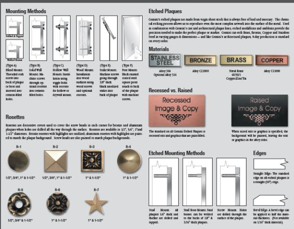 Gemini Metal Plaque Options Los Angeles