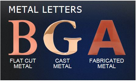 Gemini Metal Letter Choices resized 600